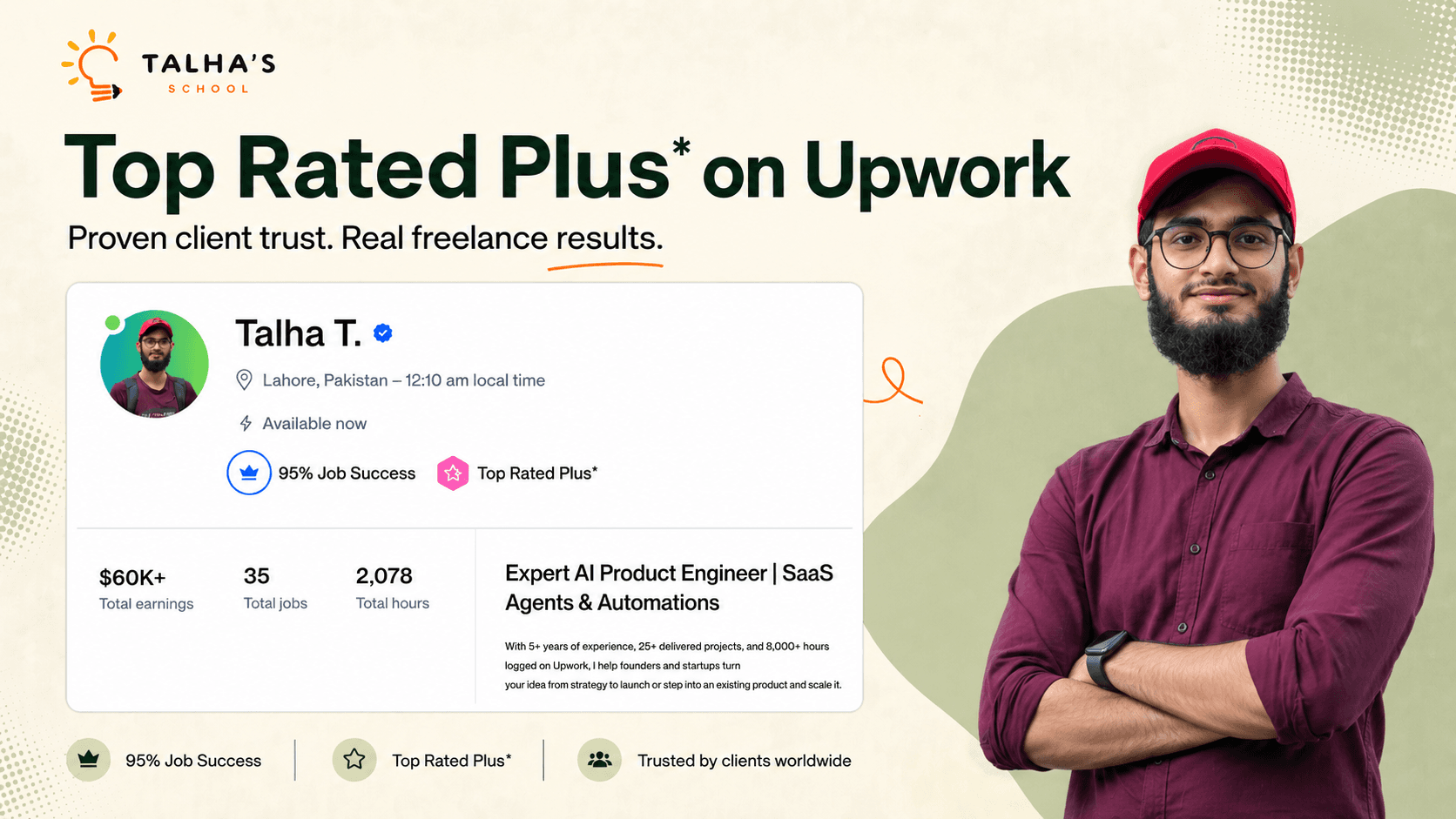 Upwork Mastery