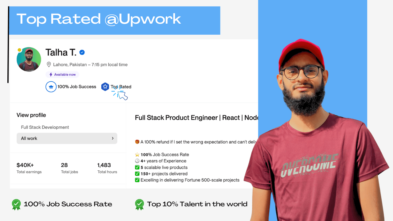 Upwork Mastery
