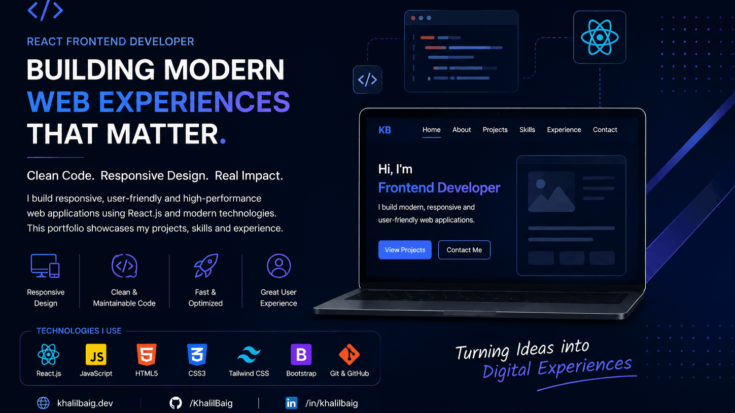 Personal Portfolio Website โ React.js screenshot